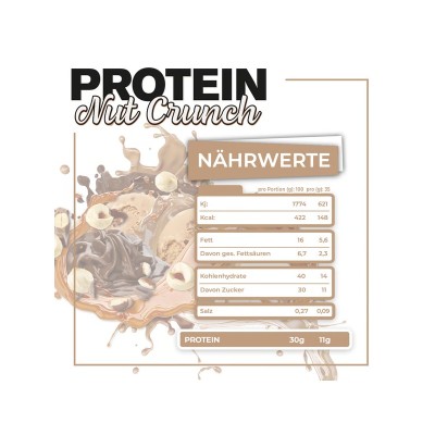 Nutritivne Vrijednosti - ALL STARS Protein Snack Bar - Proteinska Pločica - Komadići Oraha - 2